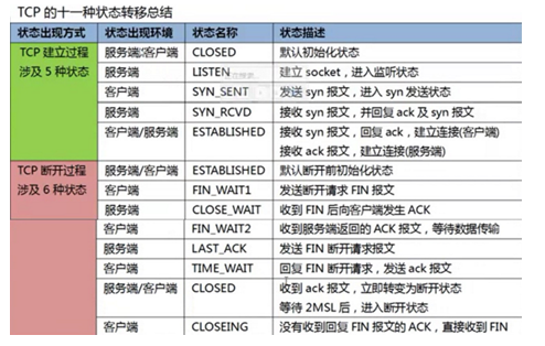 无法显示